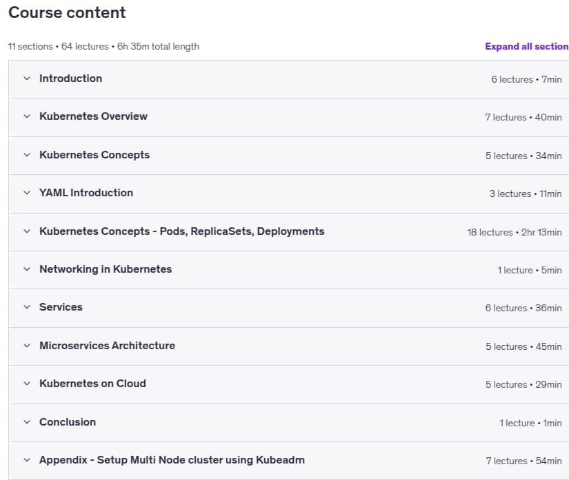 Sujets du cours · Kubernetes pour les débutants absolus – Hands-on 2025-11
