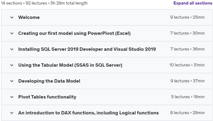 Course topics · Udemy — Microsoft Power Pivot (Excel) and SSAS (Tabular DAX model) 2022-12