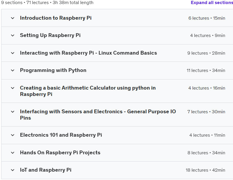 Course topics · Raspberry Pi Mastery 2024: Programming, Electronics and IoT. 2023-6