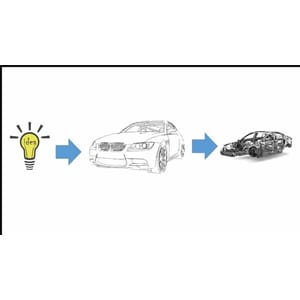 Udemy — Introduction to Automotive Product Design & development 2020-11