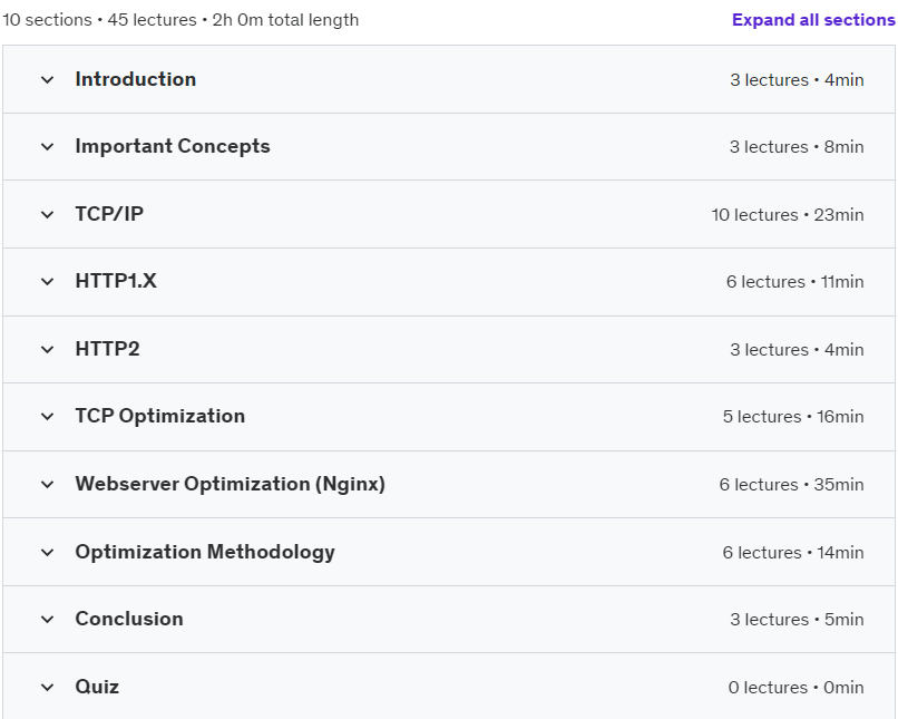 Course topics · Web Performance Optimization Tuning – TCP/IP + Nginx + Linux 2023-2