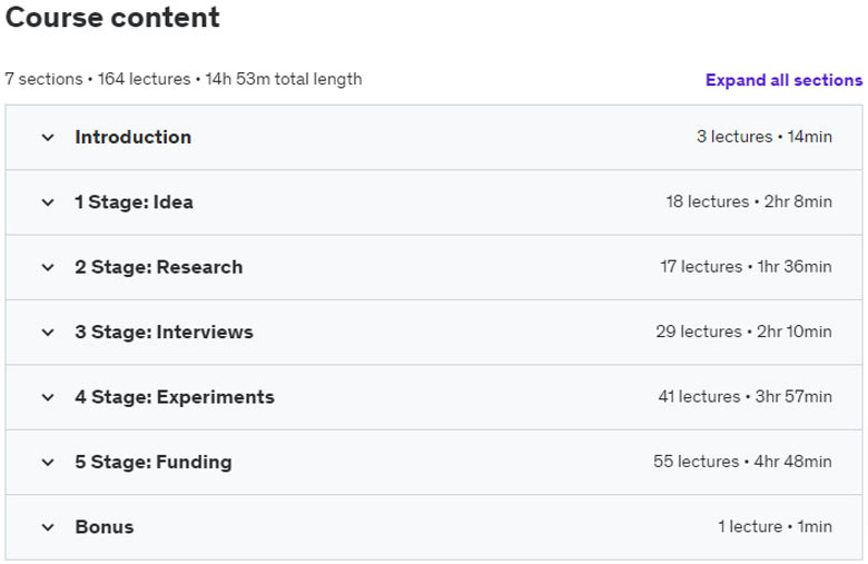 Course topics · Startup Fast Track: Confident Launch in 90 Days or Less 2023-7