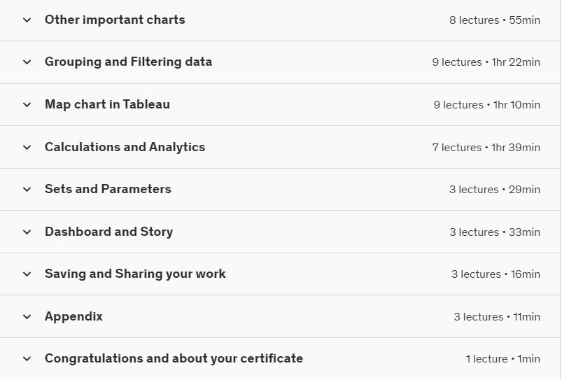 Pictures · Financial Analytics: Financial Analysis with Excel & Tableau 2023-5