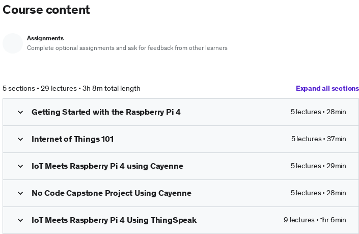 Course topics · Udemy — IoT with Raspberry Pi 4 2022-6