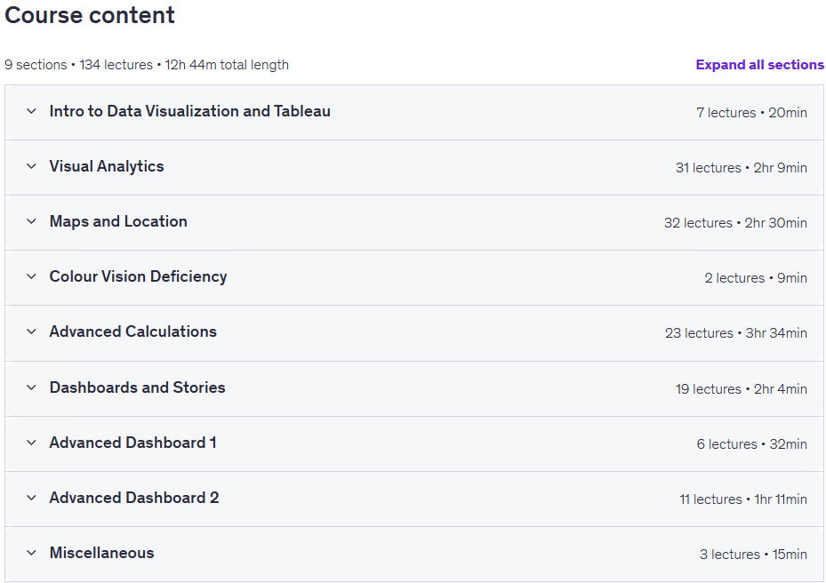 Course topics · The Complete Tableau Bootcamp for Data Visualization 2025-12