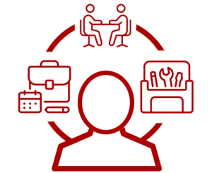 Coursera — Management Consulting Specialization 2023-12