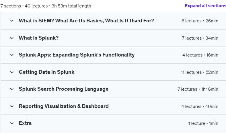 Course topics · Udemy — Splunk Fundamentals for Effective Management of SOC and SIEM 2024-8