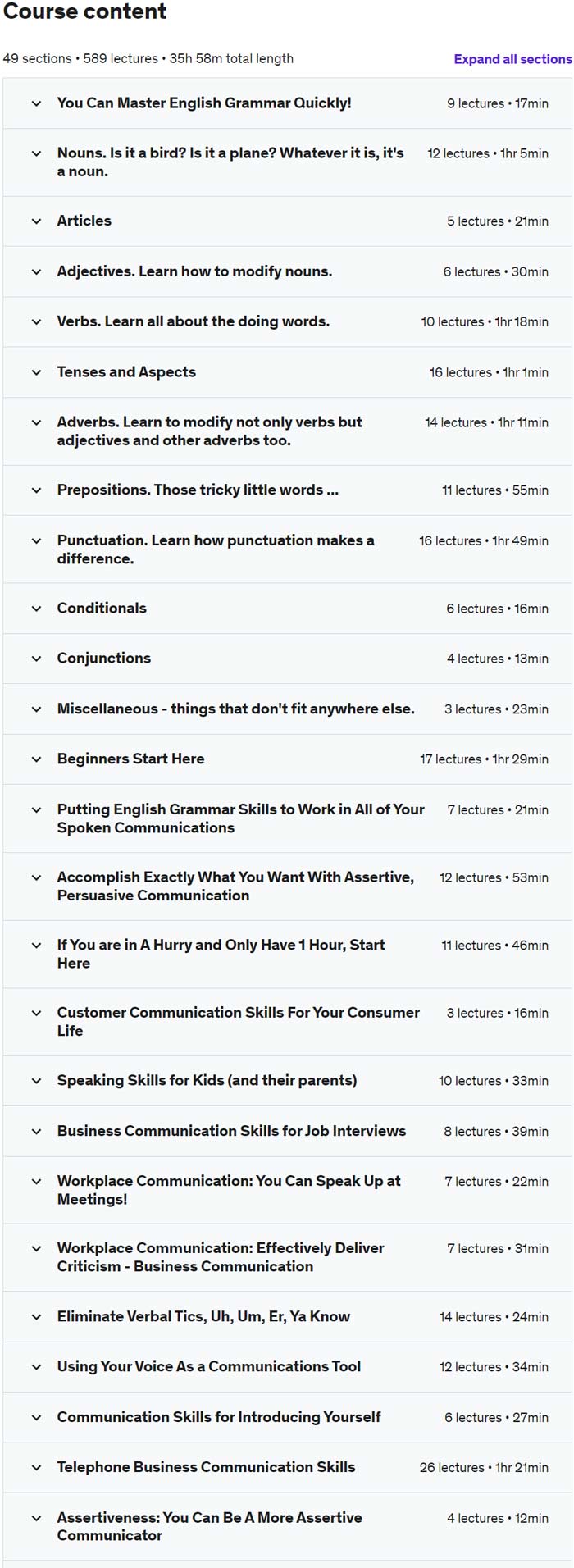 Course topics · The Complete English Grammar Course – Perfect Your English 2022-5