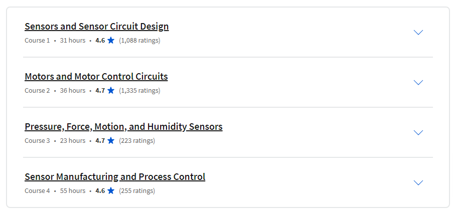Course topics · Coursera — Embedding Sensors and Motors Specialization 2023-11