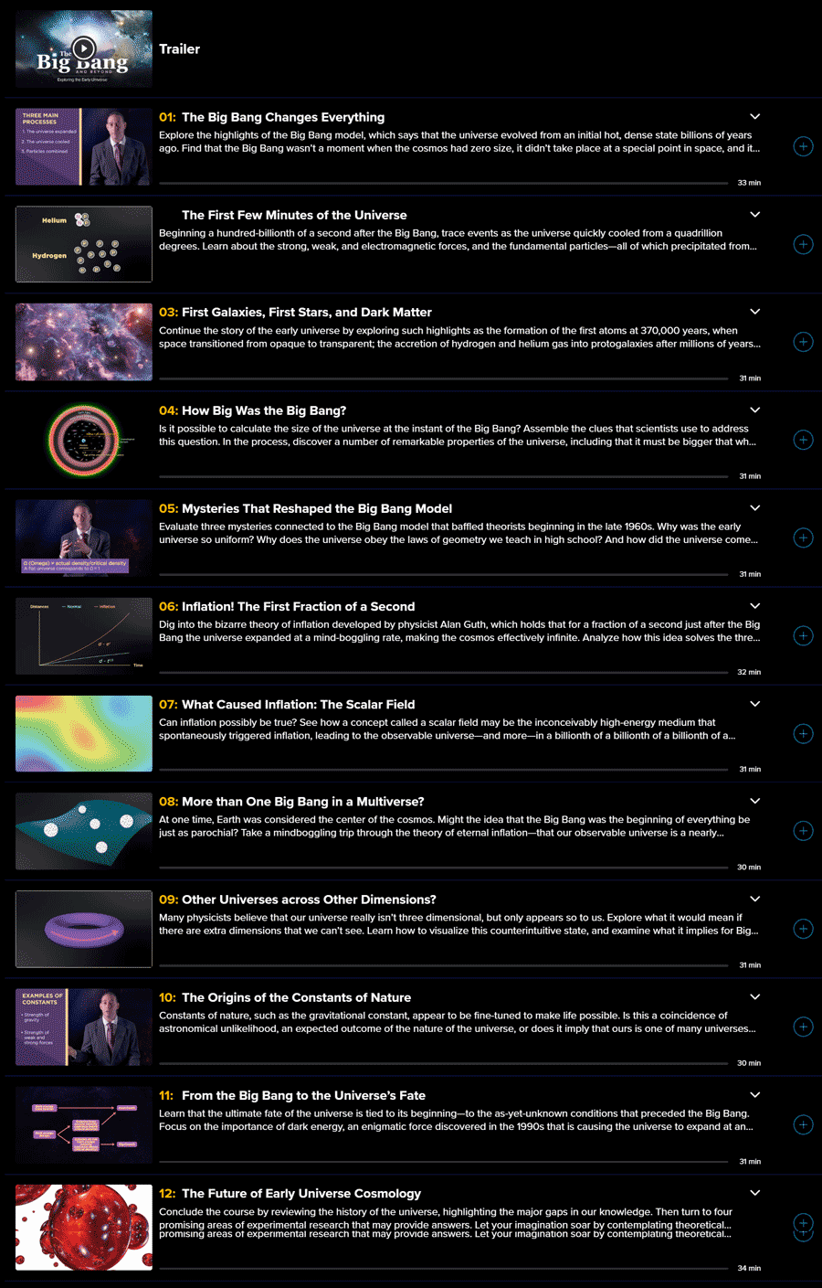 موضوعات الدورة · The Great Courses Plus – The Big Bang and Beyond: استكشاف الكون المبكر 2021-12
