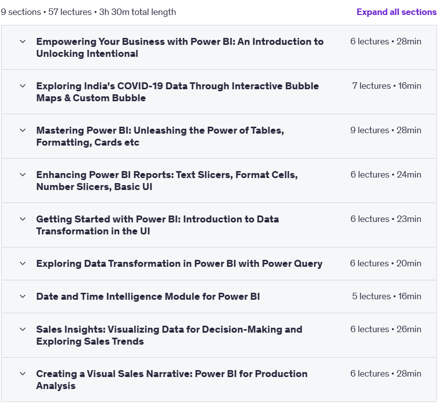 Course topics · Udemy — Mastering Microsoft Power BI: Unleashing Insights – AI/ML 2023-9