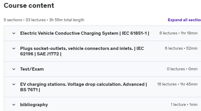 Course topics · Udemy — Electric Vehicle Charging Installations & Voltage Drop 2022-1