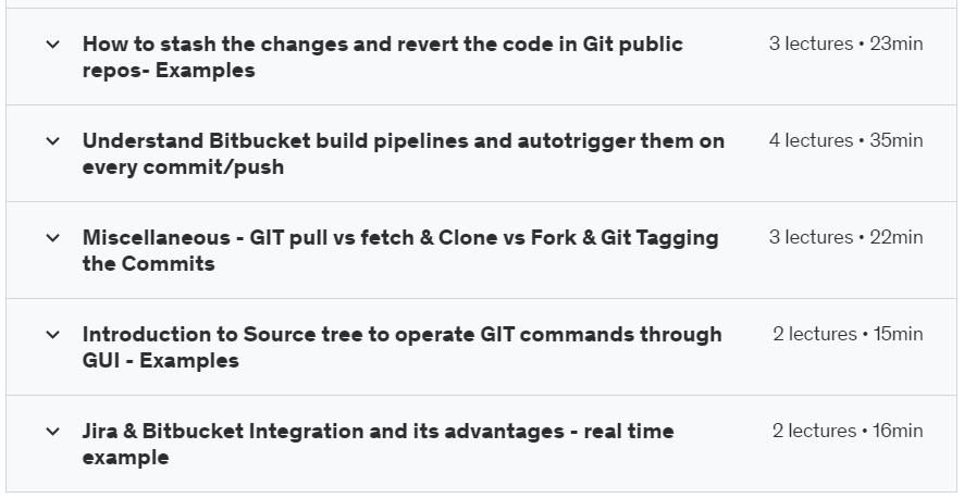 Pictures · Learn GIT In depth with BitBucket- Practical work flows 2022-6