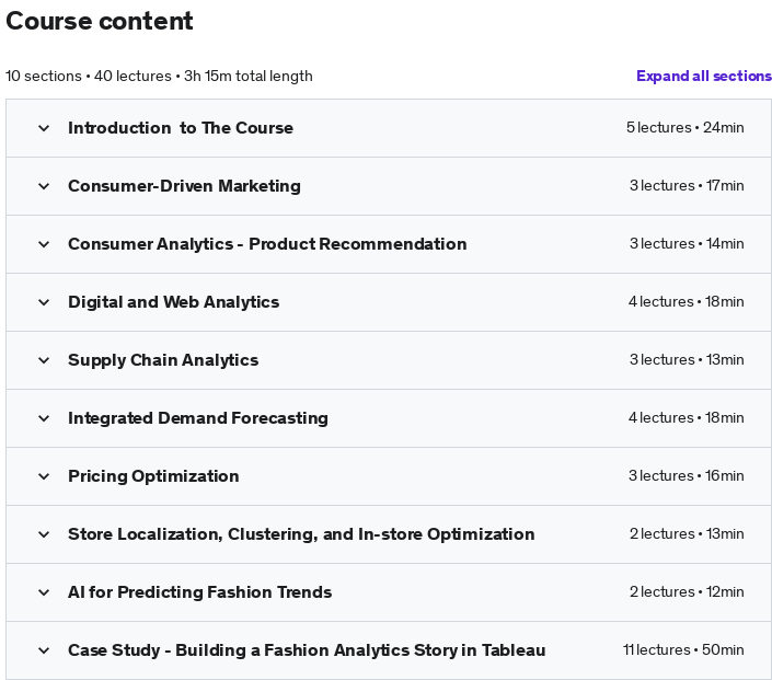 Course topics · Udemy — Data Analytics and Applications in the Fashion Industry 2021-4