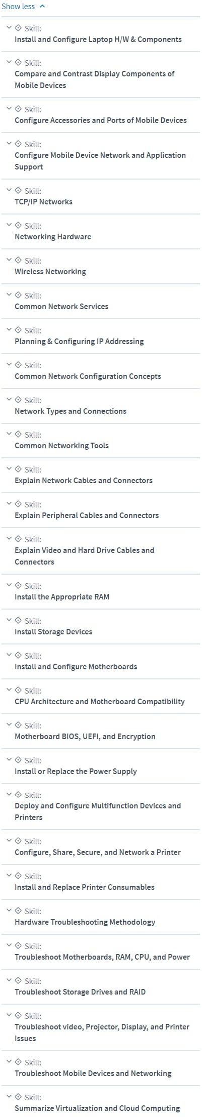 Course topics · CBTNuggets — CompTIA A+ (220-1101) 2024-8