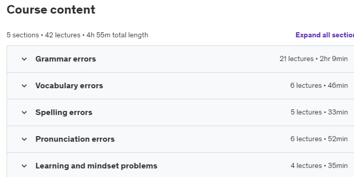 Course topics · Udemy — 200 Common Errors in English 2019-8