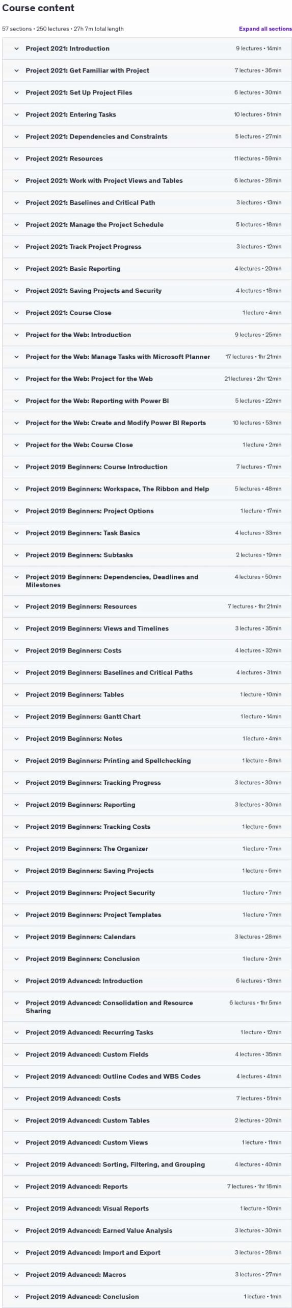Course topics · Udemy — Ultimate Microsoft Project Bundle – 4 Courses for MS Project 2024-4