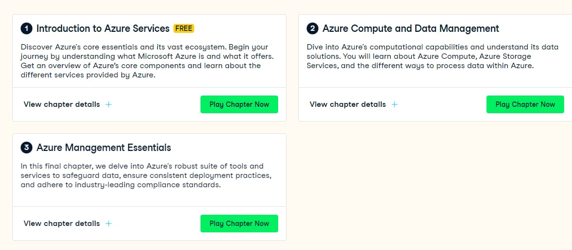 Course topics · Introduction to Azure 2023-11