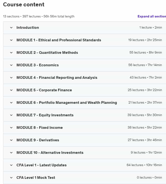 Course topics · CFA Level 1 Certification – Complete Exam Prep Course Bundle 2024-3