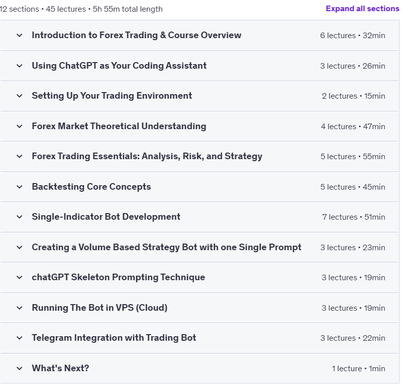 Course topics · Complete Forex Trading Course: ChatGPT, MetaTrader5 & Python 2024-9