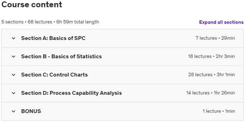Course topics · Statistical Process Control (SPC) Bootcamp – Excel + Minitab 2022-6