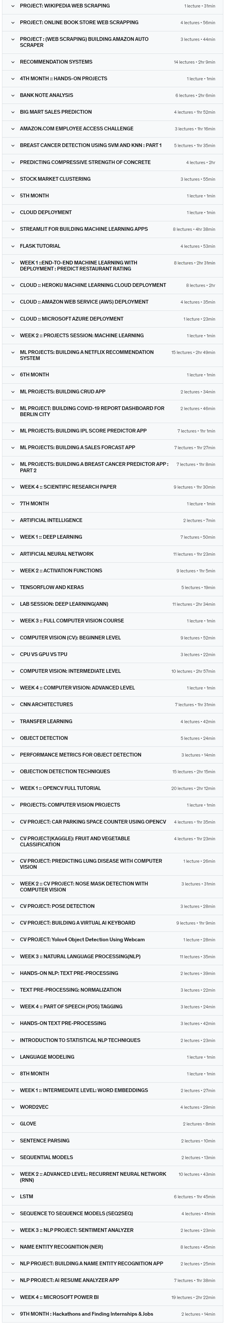 Pictures · Full Stack Data Scientist 2023-2
