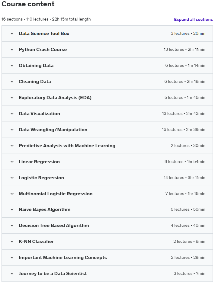 Course topics · Breaking into Data Science & Machine Learning with Python 2022-9