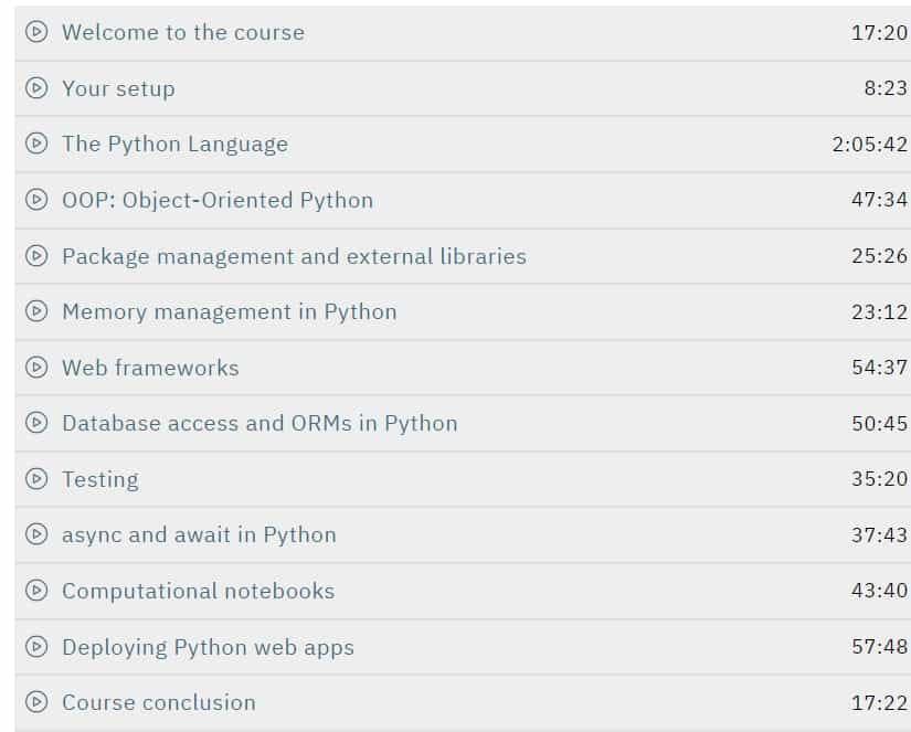 کورس کے موضوعات · بات چیت Python – Python کے لئے .NET ڈویلپر 2020-9