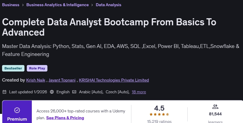 Images · Bootcamp d'analyseur de données complet de base à avancée 2026-1