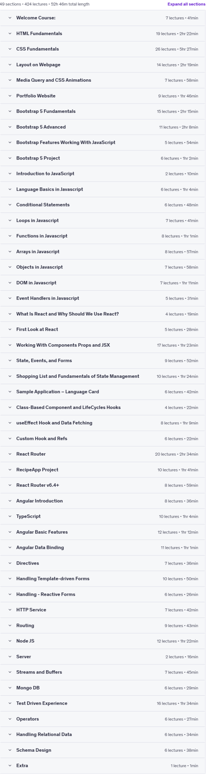 Course topics · Full Stack Web Development with React JS, Angular and NodeJS 2025-4
