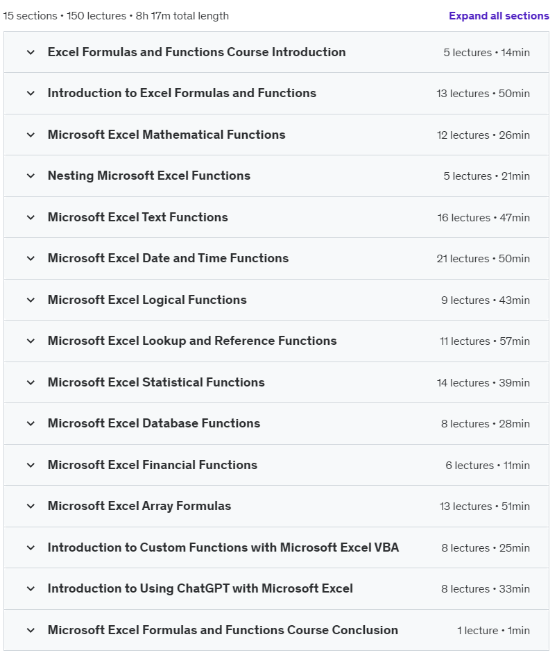 Course topics · Udemy — Mastering Microsoft Excel Formulas and Functions 2024-8