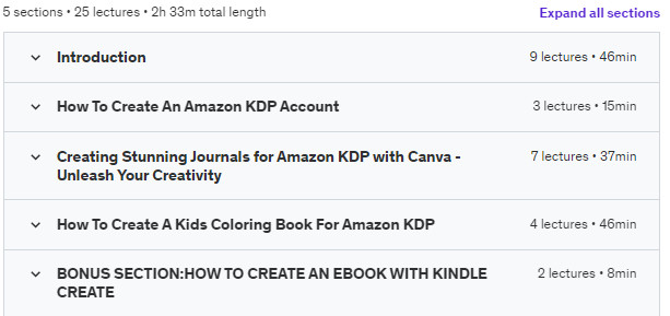Course topics · Udemy — Creating Profitable Low-Content Books With Amazon KDP 2023-8