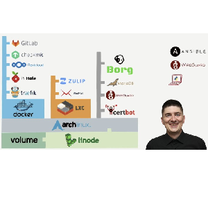 El mundo real DevOps Desde el comienzo hasta el final [11/2024] 2024-11