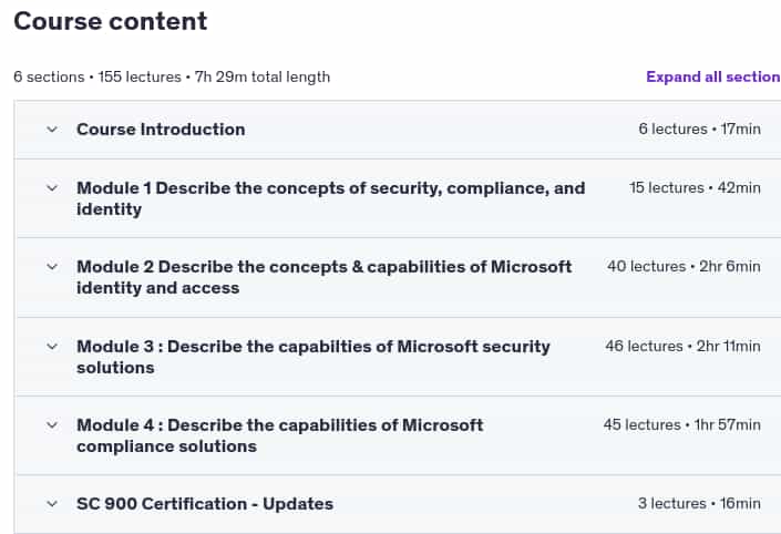Course topics · Udemy — SC-900: Microsoft Security,Compliance&Identity Fundamentals 2024-8