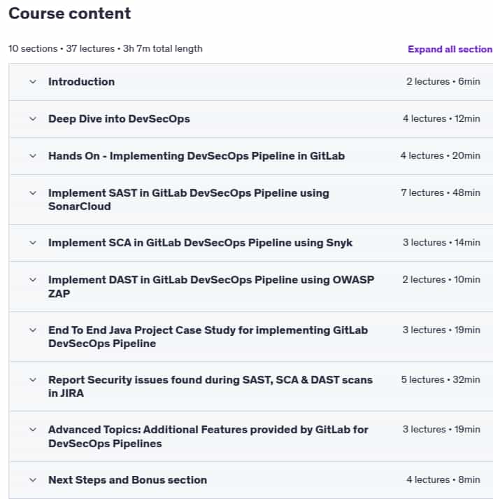 Course topics · Udemy — DevSecOps with GitLab: Secure CI/CD with GitLab (2024) 2025-5
