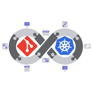 Udemy — Mastering GitOps with Argo CD 2024-3