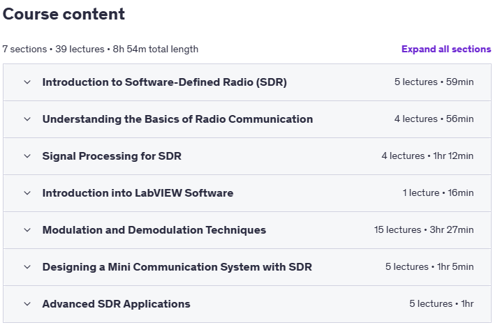 Kursthemen · Intro zu Software-defined Radio (SDR) von Basics bis Design 2025-7