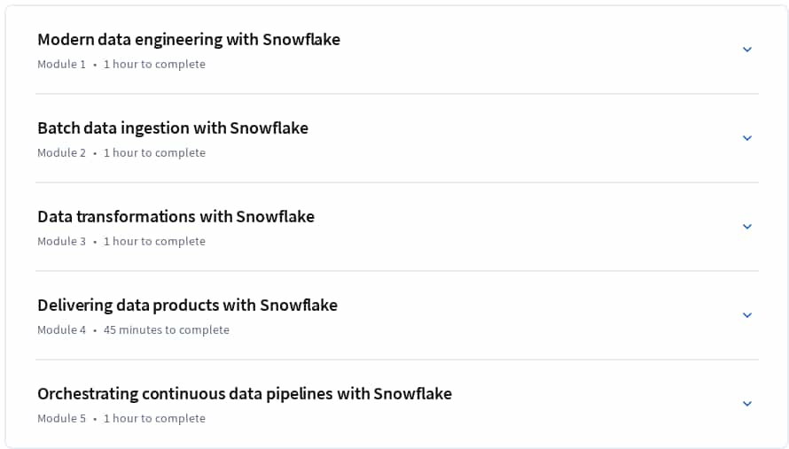 Course topics · Coursera — Introduction to Modern Data Engineering with Snowflake 2025-3