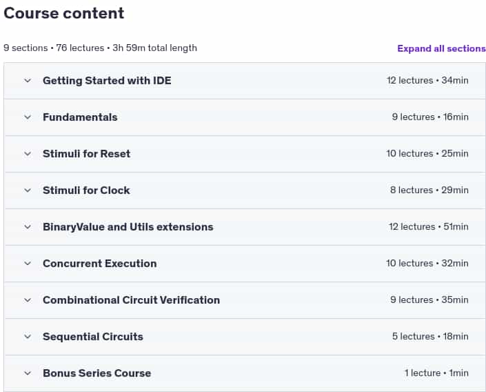 Course topics · Udemy — PyUVM Series Part 2 : COCOTB fundamentals 2024-7