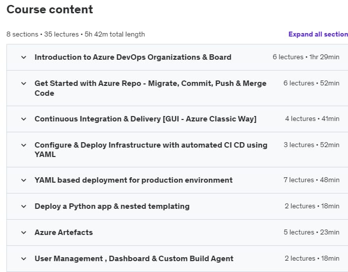 Course topics · Udemy — CI CD with Azure DevOps – Boards, Pipeline, YAML Deployment 2023-1