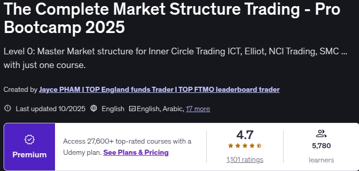 الصور · التداول في بنية السوق الكاملة – Pro Bootcamp 2025 2025-10