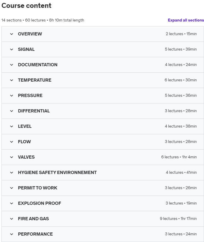 Course topics · Instrumentation Supervisor for the oil and gas industry 2022-3