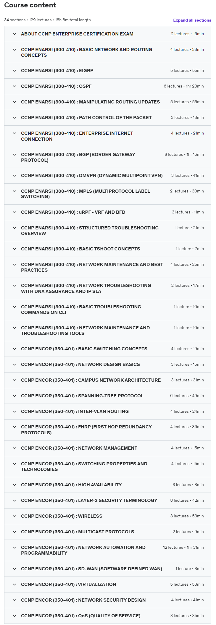 Course topics · Udemy — Cisco CCNP Enterprise ( ENARSI + ENCOR ) Training 2020-3