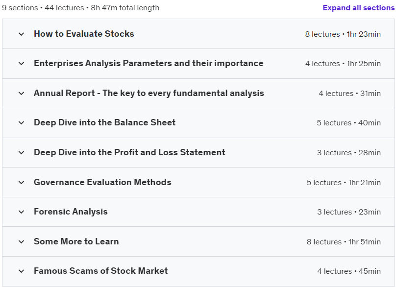 Course topics · Udemy — Advanced Guide to Fundamental Analysis 2023-3
