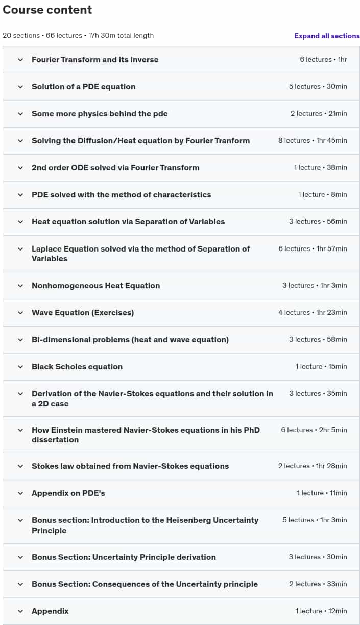 Course topics · Partial Differential Equations: Comprehensive Course 2024-6