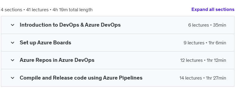Course topics · Udemy — Azure DevOps for Beginners 2024-8