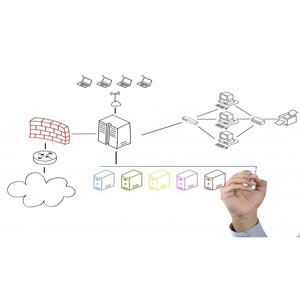 Network Design by Arash Deljoo 2023-7