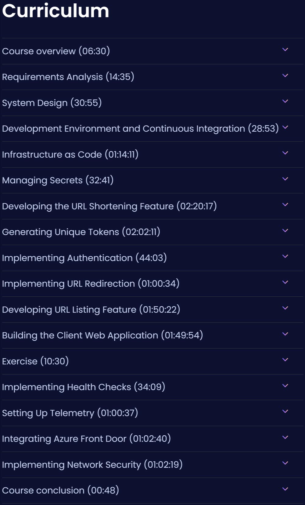 Course topics · Dometrain — Let’s Build It: URL Shortener in .NET 2024-11