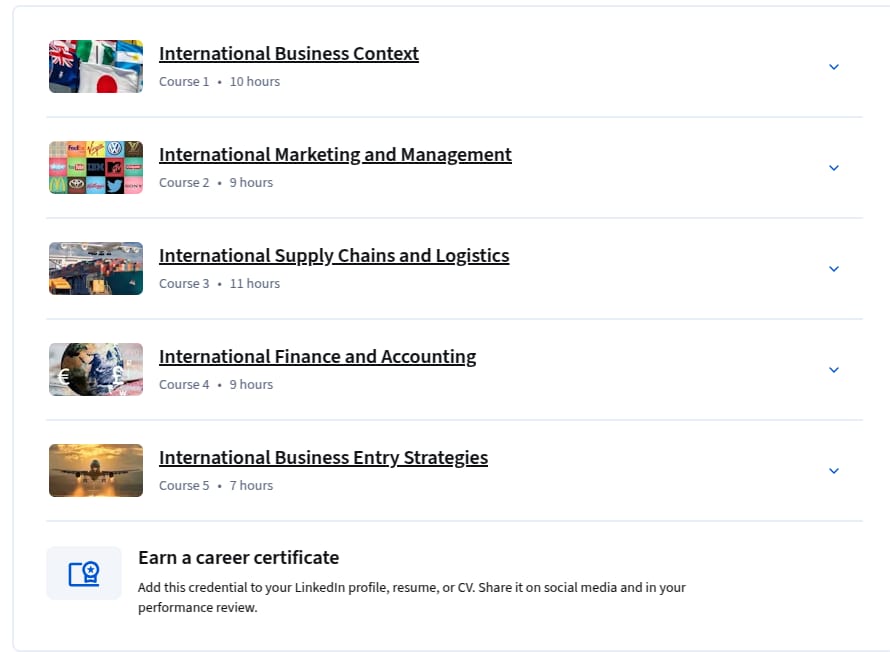 Temas del curso · Especialización Internacional de Negocios 2026-2