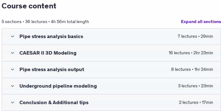 Course topics · Udemy — Pipe Stress Analysis using CAESAR II Full Crash Course 2024-11